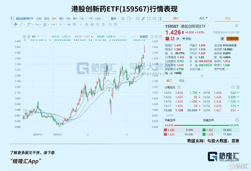 21只翻倍股	，太猛了！