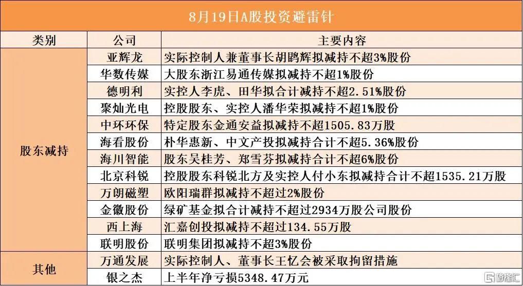 早报 (08.19）| “特泽会”结束！特朗普重磅预告；迈过“百万亿	”大关，中国资产重估刚启幕；哈马斯同意加沙停火最新提案