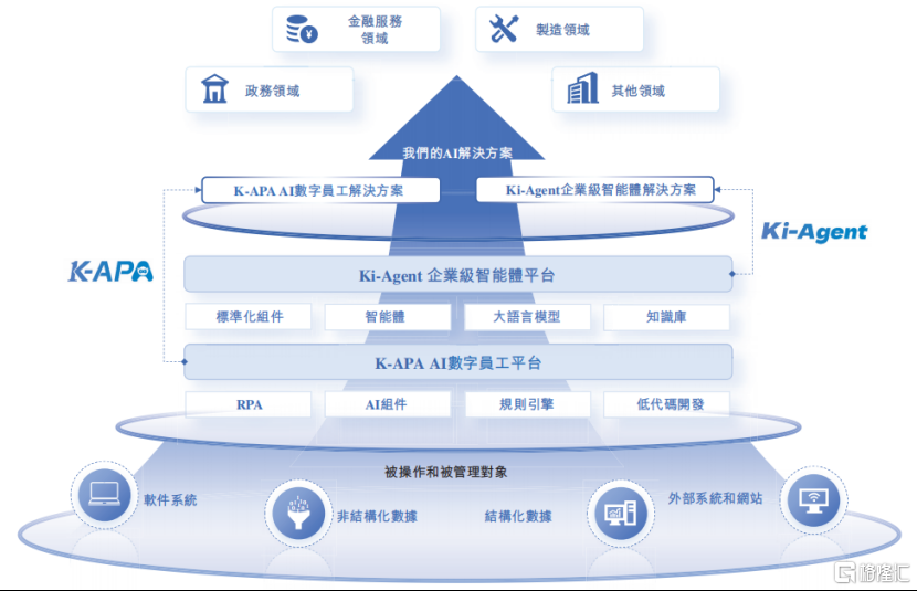 康师傅“换帅”，饮品业务“80后	”掌舵人魏宏丞将接任CEO