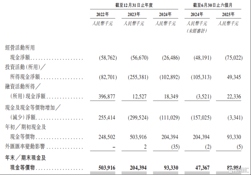 康师傅“换帅”，饮品业务“80后	”掌舵人魏宏丞将接任CEO