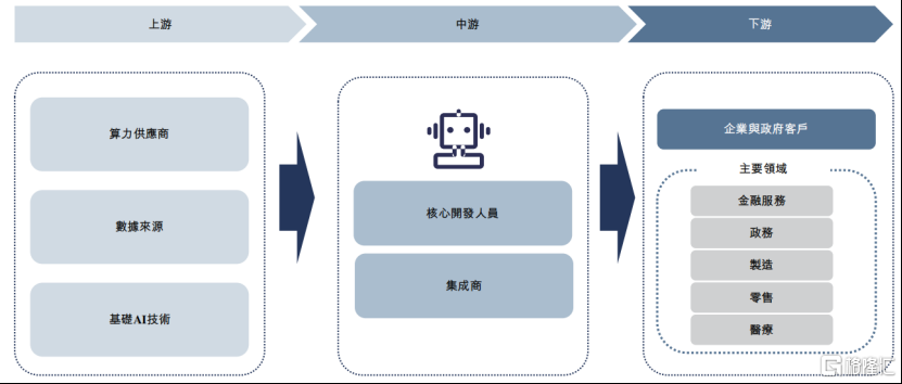 康师傅“换帅	”	，饮品业务“80后”掌舵人魏宏丞将接任CEO