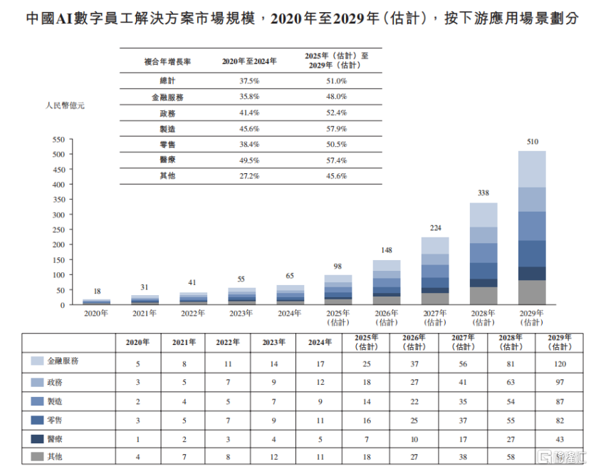 康师傅“换帅”，饮品业务“80后”掌舵人魏宏丞将接任CEO