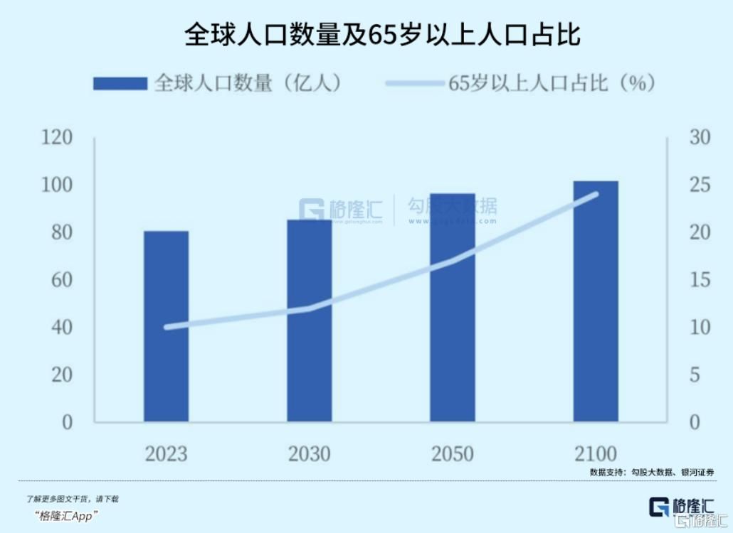 100亿台！马斯克惊人“剧透	”
