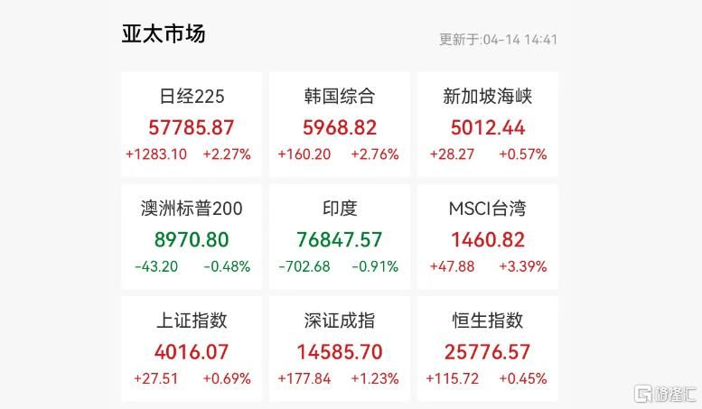 存储芯片涨疯了！碾压黄金、原油，超级周期杀到？